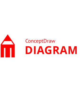 ConceptDraw DIAGRAM 18 Mac
